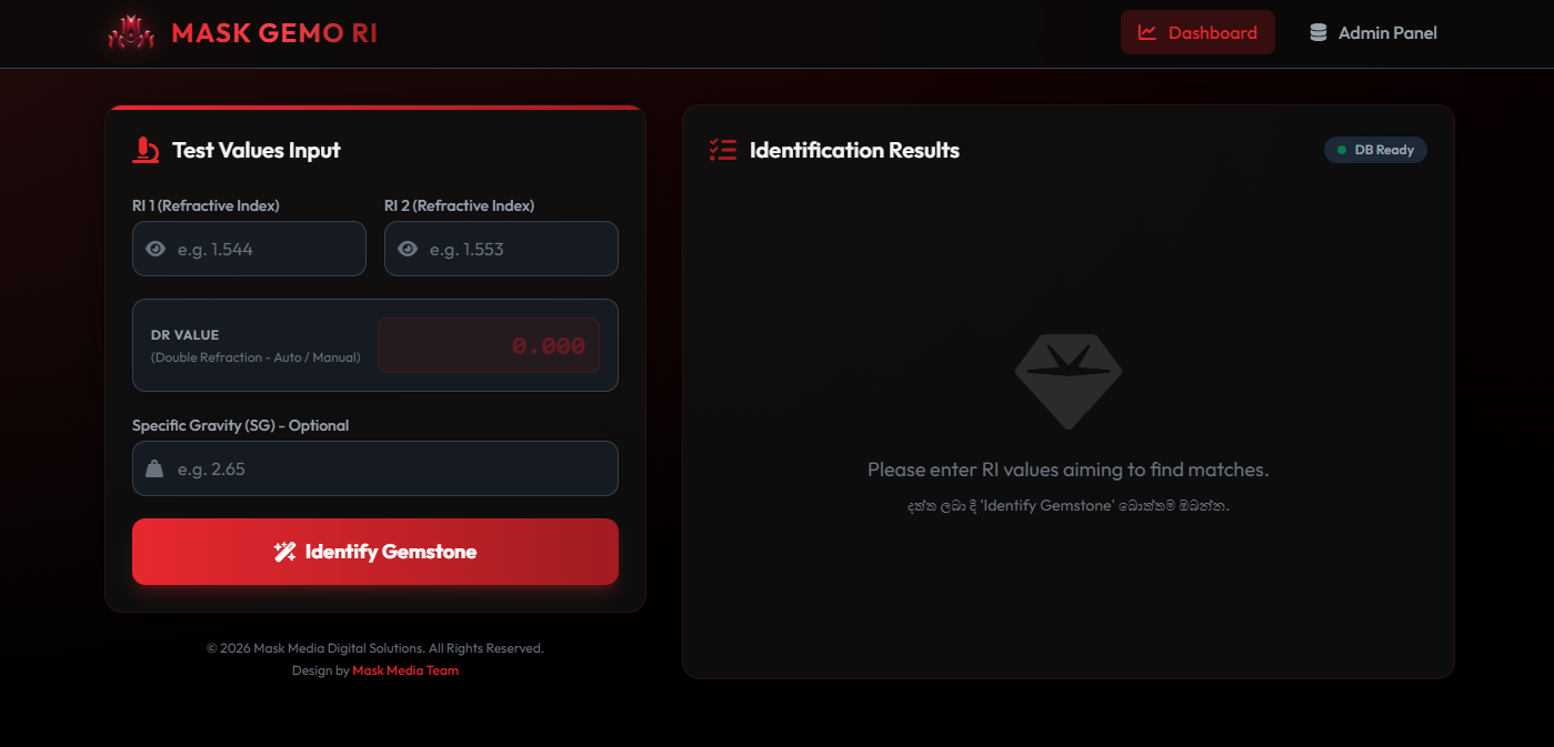 Gemo RI Dashboard Image 1